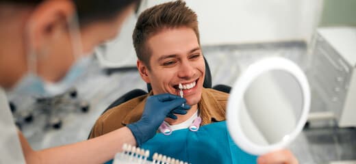 Dental Veneers: Cost, Procedure & Advantages